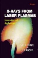 X-Rays from Laser Plasmas - Generation & Applications