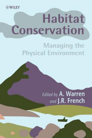 Habitat Conservation - Managing the Physical Environment