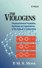 Viologens - Physicochemical Properties, Synthesis & Applications of the Salts of 4,4'-Bipyridine