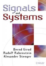 Signals & Systems