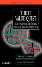 IT Value Quest - How to Capture the Business Value of IT-Based Infrastructure