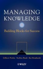 Managing Knowledge - Building Blocks for Success