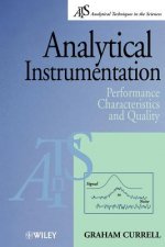 Analytical Instrumentation - Performance Characteristics & Quality