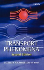 Transport Phenomena 2e