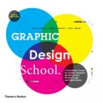 Graphic Design School