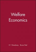 Welfare Economics