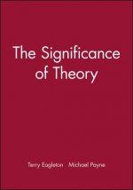 Significance of Theory