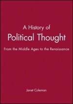 History of Political Thought