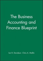 Business Accounting and Finance Blueprint