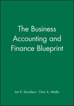Business Accounting and Finance Blueprint