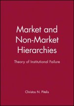 Market and Non-Market Hierarchies - Theory of Institutional Failure