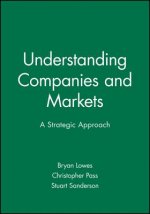 Companies and Markets - Understanding Business Strategy and the Market Environment