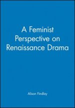 Feminist Perspective on Renaissance Drama