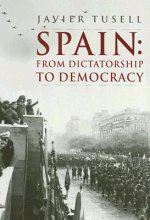 Spain - From Dictatorship to Democracy