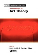 Companion to Art Theory