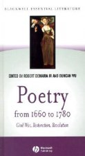 Poetry from 1660 to 1780