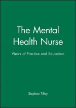Mental Health Nurse - Views of Practice and Education