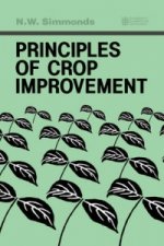 Principles of Crop Improvement