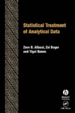 Statistical Treatment of Analytical Data