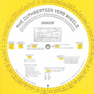 Cuthbertson Verb Wheels