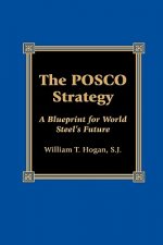 POSCO Strategy