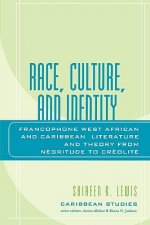 Race, Culture, and Identity