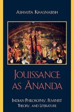 Jouissance as Ananda