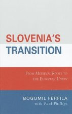 Slovenia's Transition