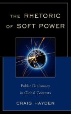 Rhetoric of Soft Power