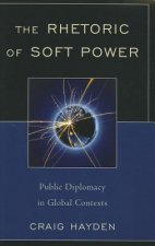 Rhetoric of Soft Power