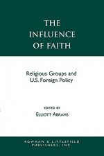 Influence of Faith