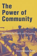 Power of Community