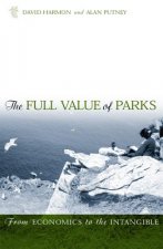 Full Value of Parks