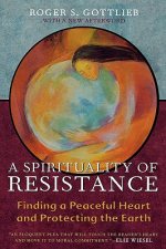 Spirituality of Resistance