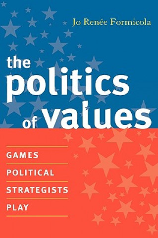 Politics of Values