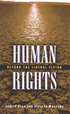 Human Rights