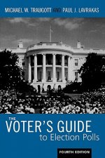 Voter's Guide to Election Polls