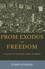 From Exodus to Freedom