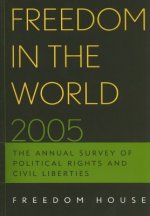 Freedom in the World 2005