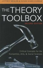 Theory Toolbox