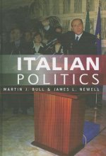 Italian Politics Adjustment under Duress