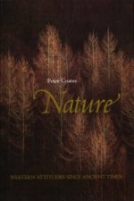 Nature - Western Attitudes Since Ancient Times