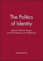 Politics of Identity