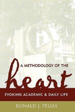 Methodology of the Heart