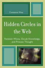 Hidden Circles in the Web