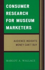 Consumer Research for Museum Marketers