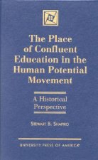 Place of Confluent Education in the Human Potential Movement