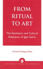 From Ritual to Art