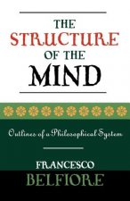 Structure of the Mind