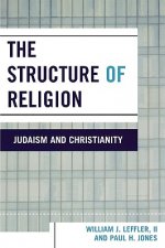 Structure of Religion